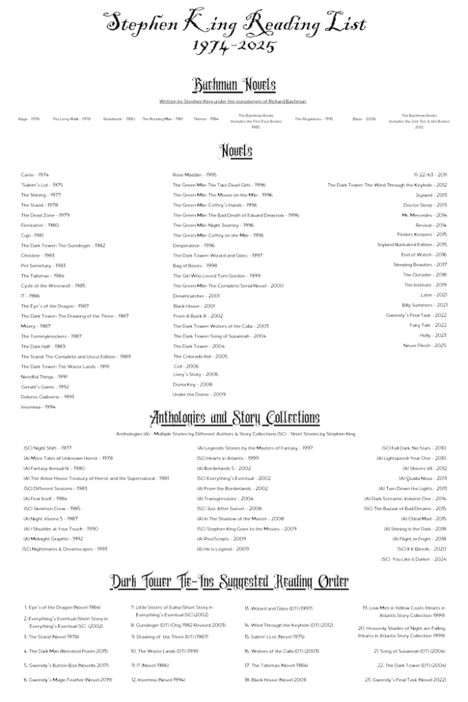 Stephen King Book List Printable Crazy Book Lady