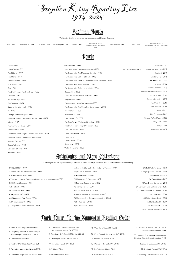 Stephen King Book List Printable